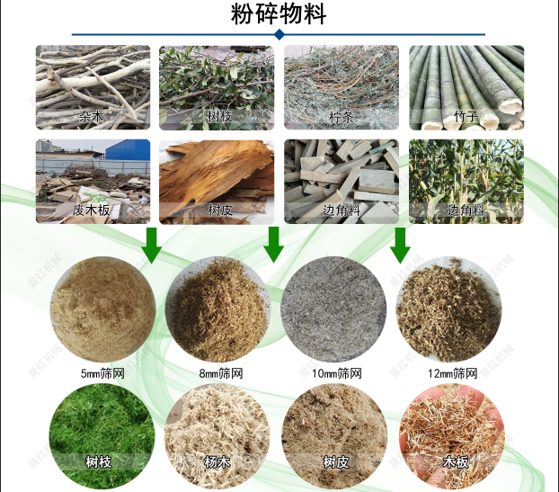 木材破碎粉碎一體機